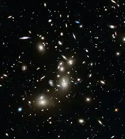 Frontière de Hubble effectuée sur Abell 2744.