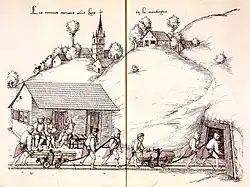 XVIe&nbsp;siècle : ancienne église sur un dessin de Heinrich Gross