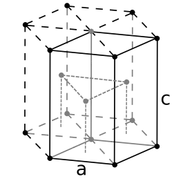 Structure cristalline hexagonale compacte