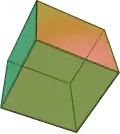 Hexaèdre (cube)