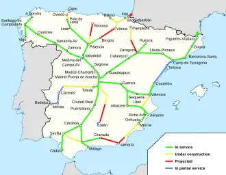 Image illustrative de l’article Alta Velocidad Española