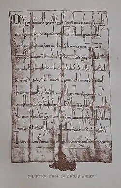 Parchemin médiéval manuscrit.