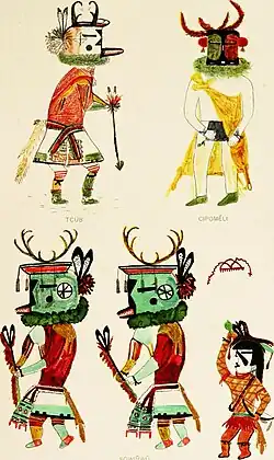 Kachinas hopis, vers 1904