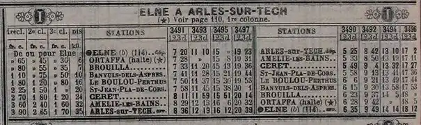 Horaires de la ligne, en 1912.