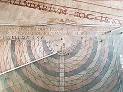 Horloge solaire du Lycée Stendhal de Grenoble, table luni-solaire