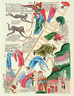 Planche colorée d'un livre ancien montrant une échelle le long de laquelle des personnages montent pendant que d'autres en tombent.