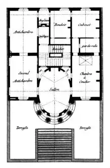Hôtel de Mme d'Espinchal, Paris – Plan.