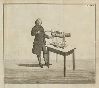 Machine de Nairne (1783).