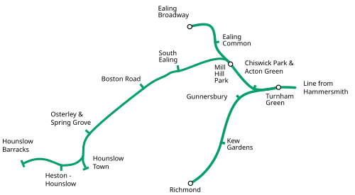 This map shows the Hounslow branch starting from Mill Hill Park on the Ealing Broadway route before heading west through several stations. A short branch terminates at Hounslow Town; a route west runs through Heston Heathrow before terminating at Hounslow Barracks.