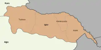 Iğdır (province)