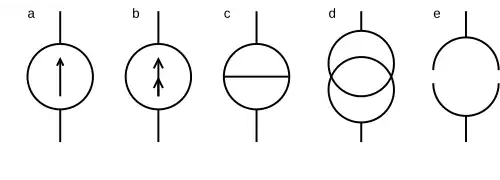 symboles source de courant