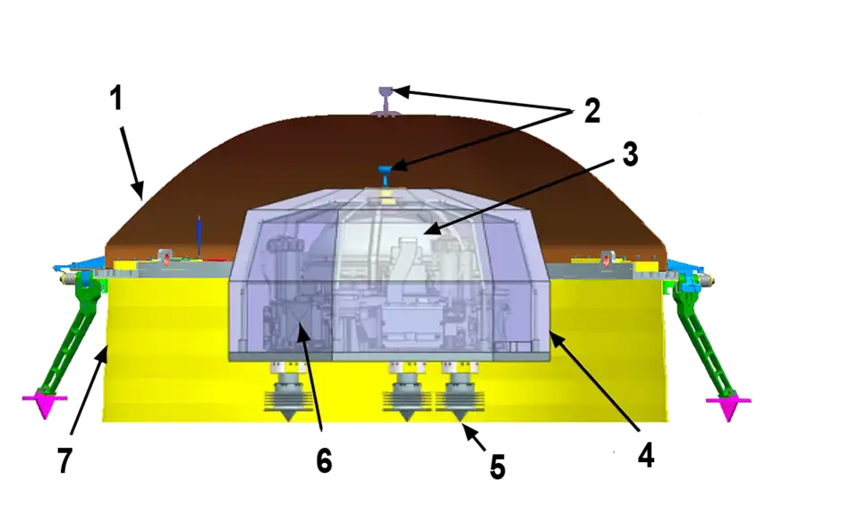 Schéma en coupe du sismomètre SEIS sous sa cloche avec désignation des principaux éléments structurels.