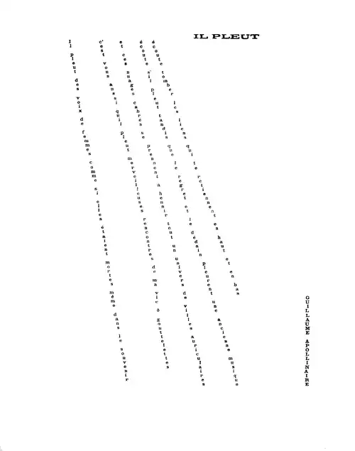 page avec comme titre il pleut, les mots sont écrits de haut en bas comme la pluie qui tombe