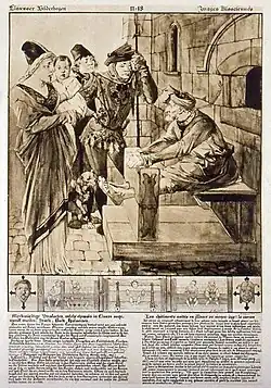 Les Châtiments utilisés en Alsace au Moyen Âge (1893).