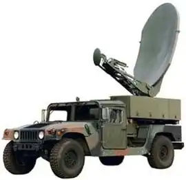 Humvee avec système radar START.