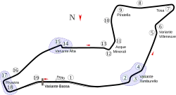 Circuit Imolai