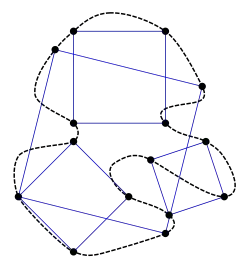 Carrés inscrits dans une courbe illustrant la conjecture de Toeplitz.