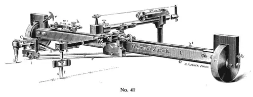Intégraphe Bruno Abakanowicz, commercialisé par Coradi (catalogue 1915)