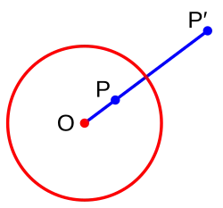 Le point P' est l’inverse du point P par rapport au centre d'inversion O; le cercle d'inversion est en rouge.