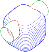 Intersection de la surface d'équation 
  
    
      
        
          x
          
            4
          
        
        +
        
          y
          
            4
          
        
        +
        
          z
          
            4
          
        
        =
        1
      
    
    {\displaystyle x^{4}+y^{4}+z^{4}=1}
  
 avec un cylindre : cas de deux boucles disjointes