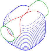 Intersection de la surface d'équation 
  
    
      
        
          x
          
            4
          
        
        +
        
          y
          
            4
          
        
        +
        
          z
          
            4
          
        
        =
        1
      
    
    {\displaystyle x^{4}+y^{4}+z^{4}=1}
  
 avec un cylindre : cas avec un point singulier