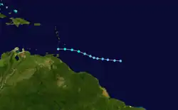 Trajectoire.