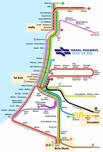 Image illustrative de l’article Chemins de fer israéliens