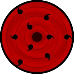 Représentation de l’œil au milieu du front de la mère du Sage des six chemins