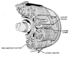 Schéma noir et blanc, la chambre de combustion ressemble à des cannettes de soda assemblées en un grand anneau.