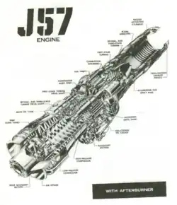 Schéma noir et blanc extrait d'un manuel ancien. Ecorché du moteur.