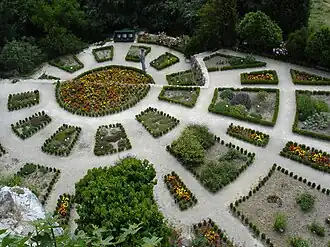 Jardin du presbytère de La Garde-Adhémar.