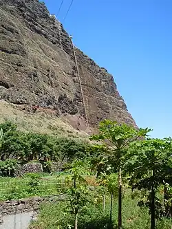 Jardins au pied de la falaise