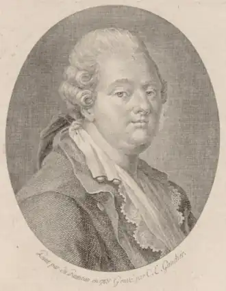 Jean-Benjamin de La Borde (1734-1794)