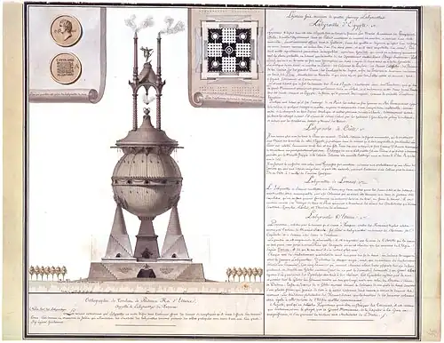 Orthographie du tombeau de Porsenna roi d'Etrurie, appellé le labyrinthe de Toscane (1792).