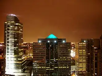 illustration de Verisk Analytics