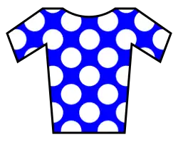 maillot bleu à pois blanc du leader du classement de la montagne