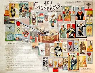 Dessin en couleurs du plateau d'un jeu de l'oie où plusieurs cases figurent des caricatures d'hommes politiques célèbres.