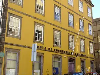 São Nicolau (Porto)