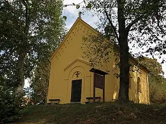 Křenice (district de Klatovy)