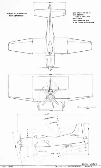 vue en plan de l’avion