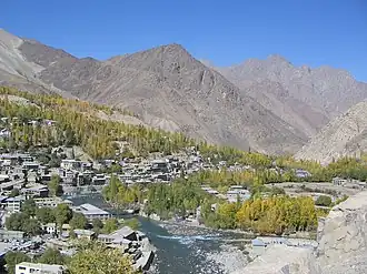 District de Kargil
