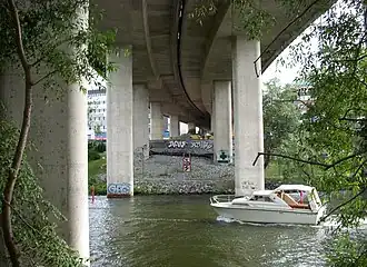 Au canal de Karlberg.