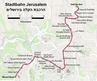 Image illustrative de l’article Tramway de Jérusalem