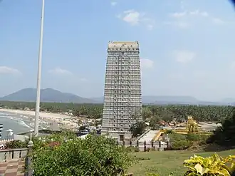 Localisation de Uttara Kannada