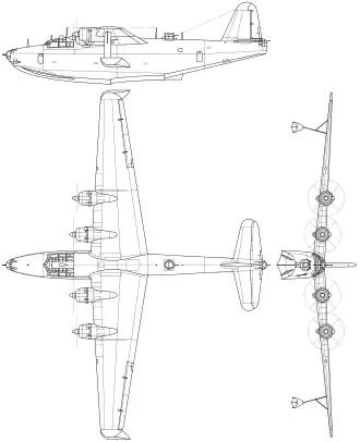 vue en plan de l’avion
