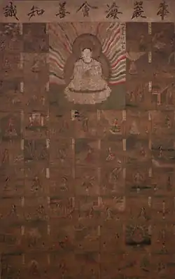 Kegon kai-e zenchishiki mandara zu (mandala, couleur sur soie, 1294).