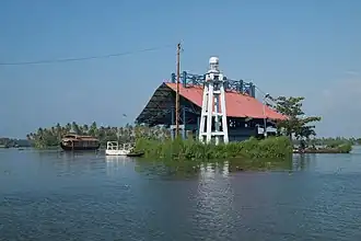 District d'Alappuzha