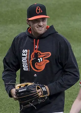 Image illustrative de l’article Kevin Gausman