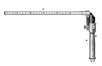 Œsophagoscope utilisé par Killian.