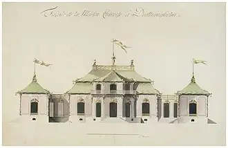 Pavillon chinois (1763)